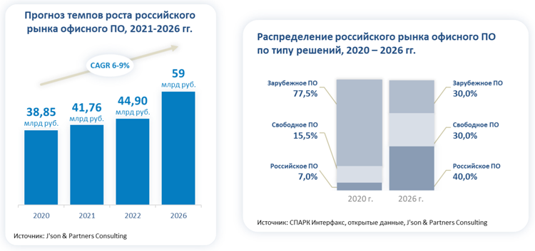 Кракен даркнет в тор